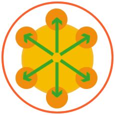 Image result for Modbus RTU Icon