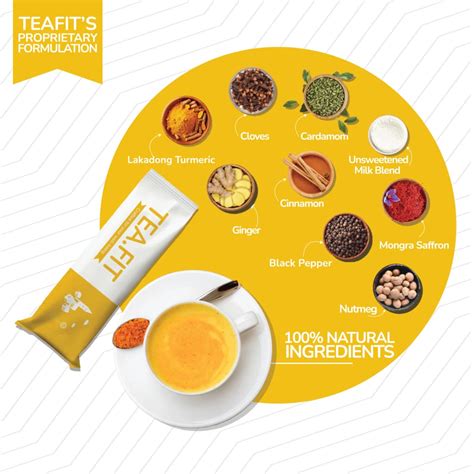Lakadong Turmeric Latte | Sugar Free Haldi Doodh | TeaFit
