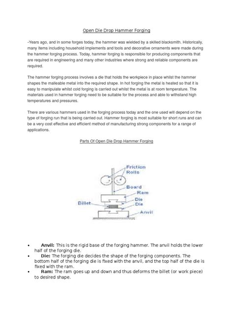 Image result for Drop Forging