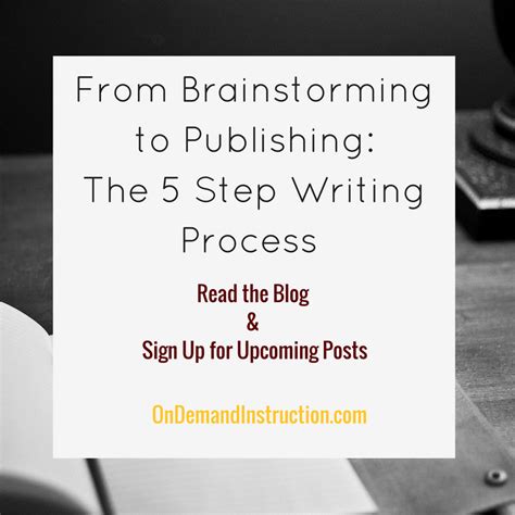 Image result for 5 Step Writing Process