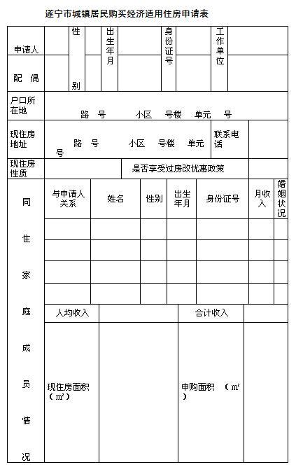 上海共有产权房申请流程(沪籍+非沪籍) - 上海慢慢看