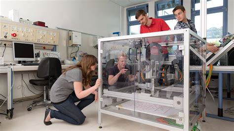 Industrial Engineering 的图像结果