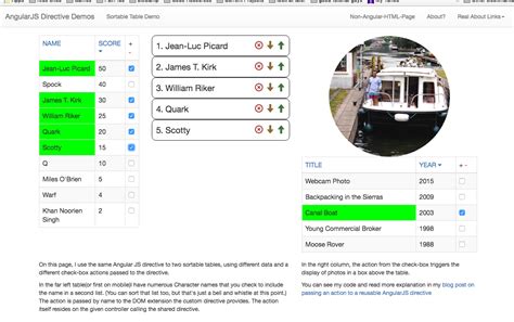 AngularJS Directives 的图像结果