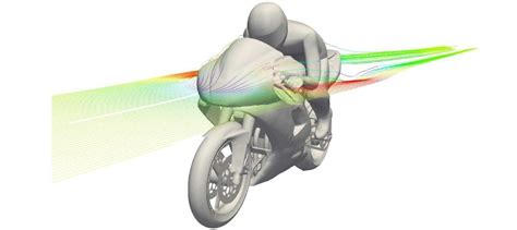 Image result for CFD Modelling Software