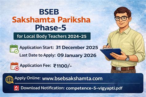 BSEB Sakshamta Pariksha Phase-5 Notification 2024-25 for Local Body ...