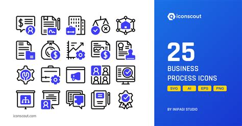 Image result for Business Environment People Process Icon