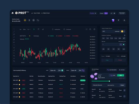 Image result for Trading API