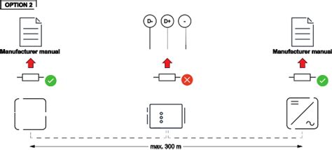 Fronius Monitoring Connection 的图像结果