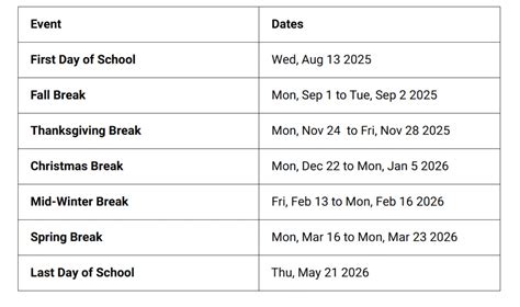 Olathe School District Calendar 2025-2026 | School District Calendars