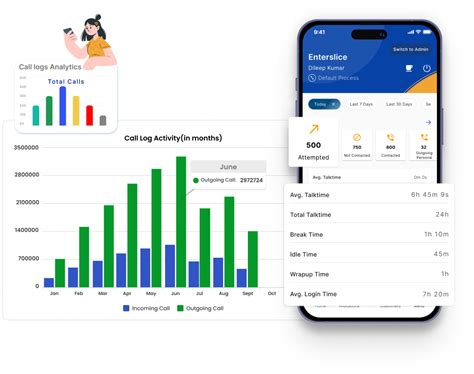 The Best Telecalling CRM Software for Growing Businesses