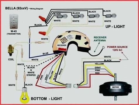 How to Program a Hunter Fan Remote 的图像结果