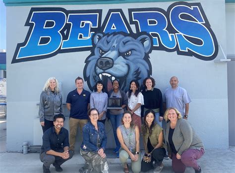 “Are We Who We Say We Are?” A Look Inside an ILT Partnership with ...