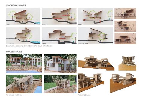 Work Retreat at Pariej Lake | CEPT - Portfolio