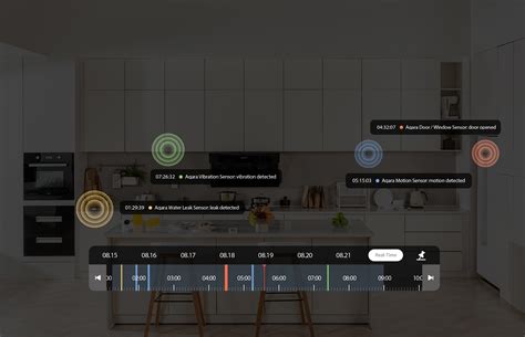 Camera Hub G3 - Aqara