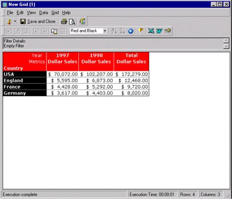 MicroStrategy Count Rows 的图像结果