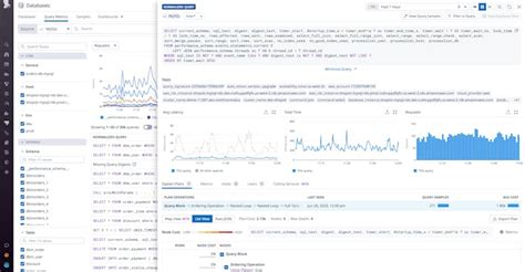 Image result for PostgreSQL Monitor