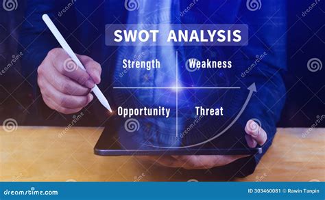 SWOT-analysis Drawing 的图像结果