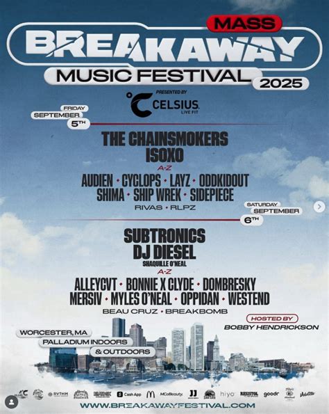 Breakaway Music Festival Mass 2025, Palladium, Main Street, Worcester ...