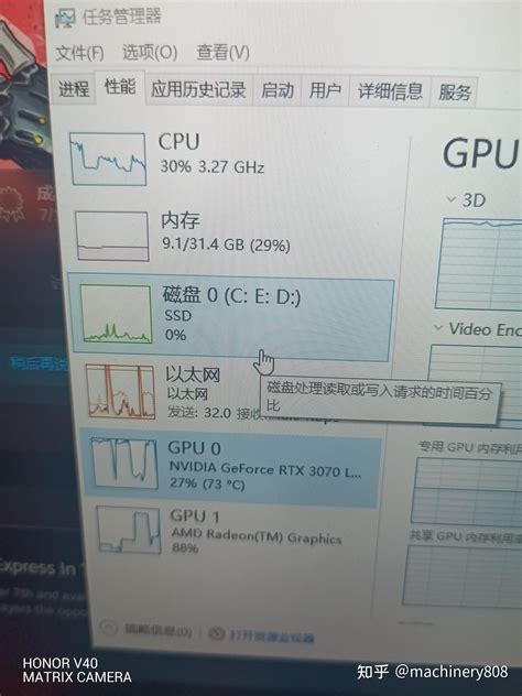 什么是GPU？GPU与CPU之间的区别,GPU大揭秘！