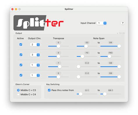Comment Utiliser Splitter 的图像结果