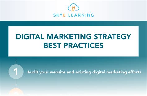 Marketing Strategy Tips 的图像结果