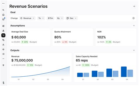 Operational Planning Definition 的图像结果