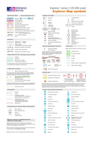 Image result for OS Map Symbols