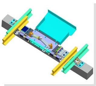 Spring (Device) 的图像结果