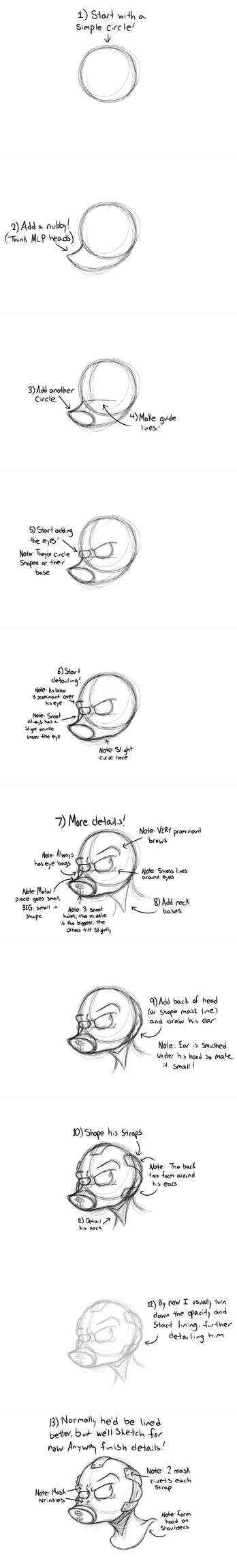 Image result for Tutorial On How to Scream