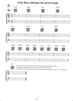 Image result for Basic Blues Essential Elements