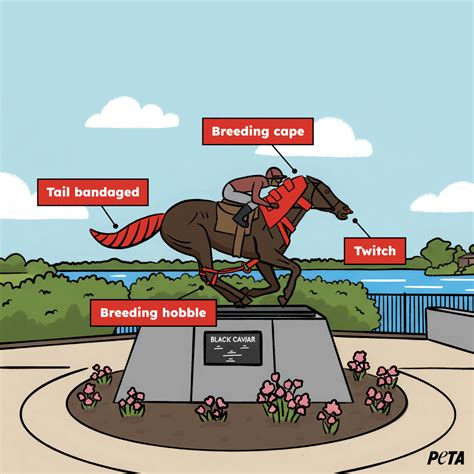 The Handmaid's “Tail”: PETA Wants Black Caviar Statue Fitted With “Cruel Apparatus” To Reflect ...