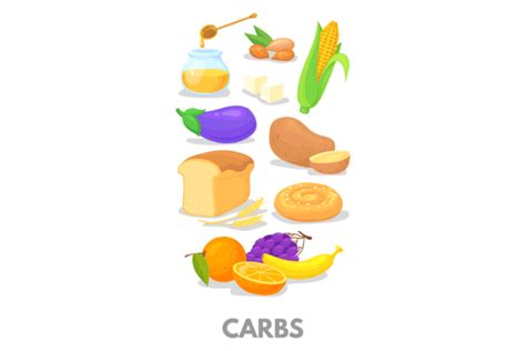 Image result for Macronutrients Graphics