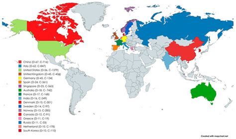 Digital Twins for Reducing Energy Consumption in Buildings: A Review