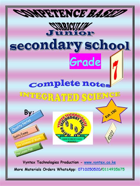 Notes for Science Class 7 的图像结果