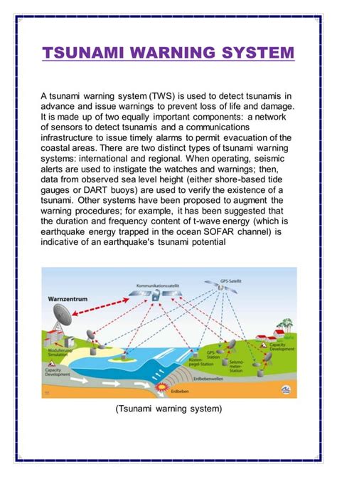 Image result for Tsunami Project File