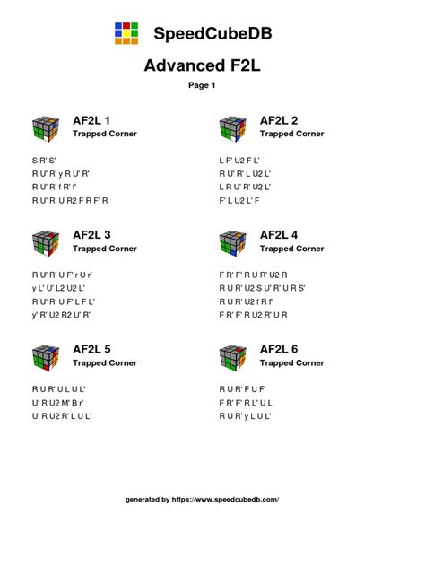 Advanced F2L Algorithms J Perm 的图像结果