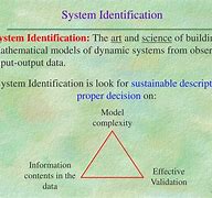 system identification 的图像结果