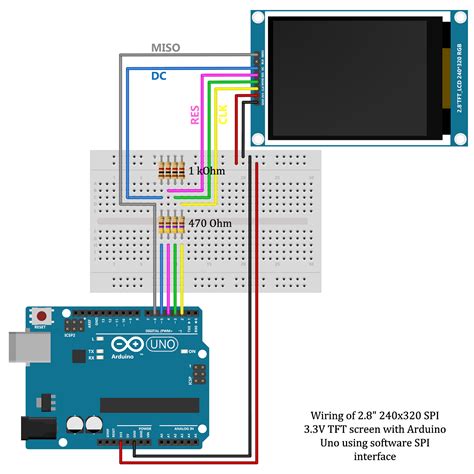 Image result for TFT 4 Inch SPI Arduino