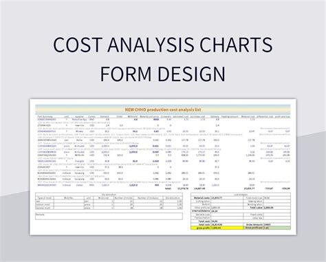 Image result for Cost Modeling Examples in Excel