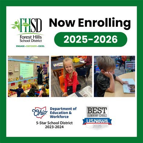 Kindergarten Registration Now Open for the 2025-2026 School Year