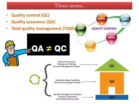 What Are Quality Points