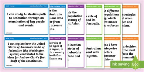 Year 6 HASS I Can Statements Display Cut-Outs