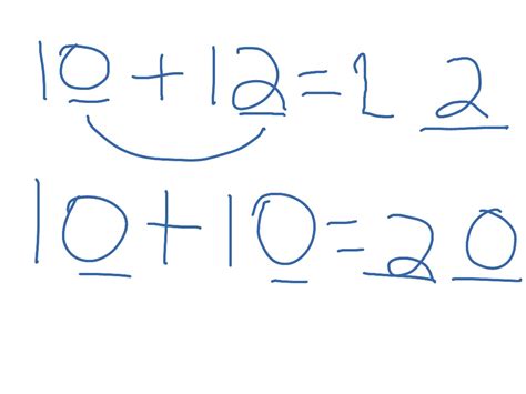 Image result for Famous 2-Digit Numbers