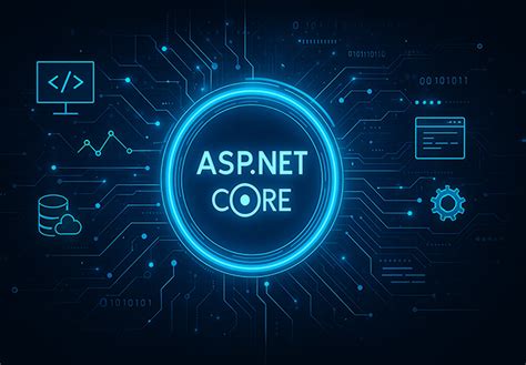 Image result for Work in .Net Core