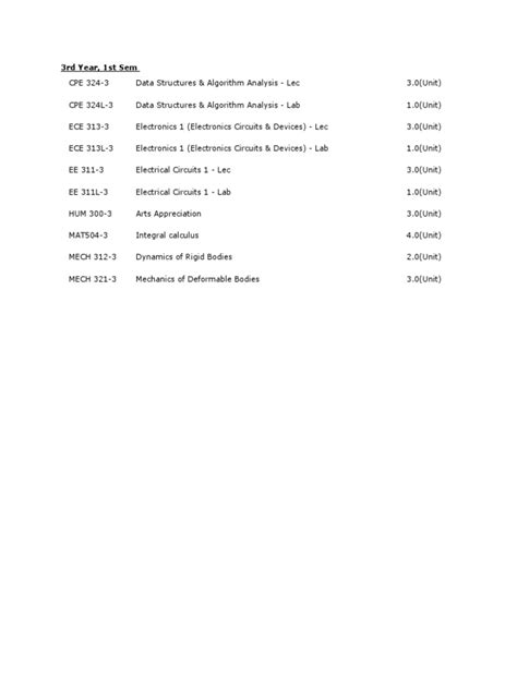 Image result for Coevolution 3rd Year PDF