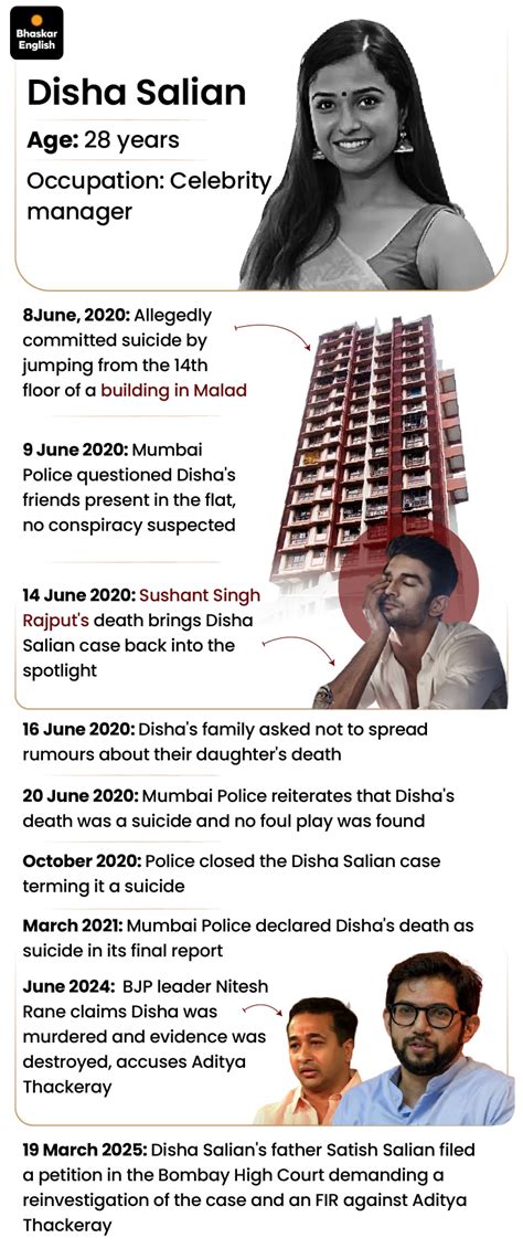 Disha Salian's father said- 'They will kill me too': Suicide or murder ...