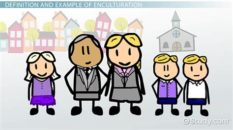 Image result for Enculturation Examples