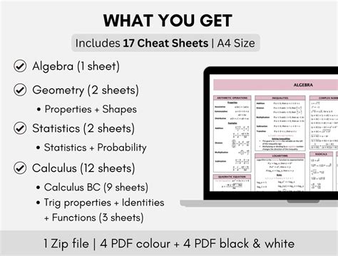 Image result for Cheat Sheet for Math