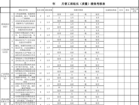 2022年教师岗位薪级工资对照表（2022年教师普调工资） – 碳资讯