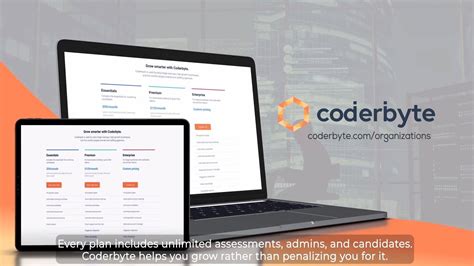 Image result for Coderbyte Developer Testing